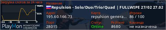 баннер для сервера rust. Repulsion - Solo/Duo/Trio/Quad | FULLWIPE 27/02 27.02