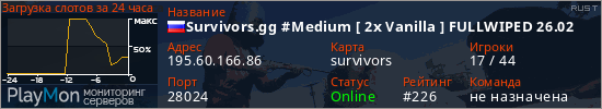 баннер для сервера rust. Survivors.gg #Medium [ 2x Vanilla ] FULLWIPED 26.02