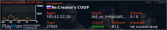 баннер для сервера l4d. Re:Creator's COOP