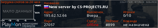 баннер для сервера cs. Test Chelyabinsk 18+