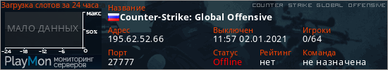 баннер для сервера csgo. Counter-Strike: Global Offensive