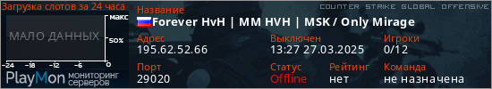 баннер для сервера csgo. Forever HvH | MM HVH | MSK / Only Mirage