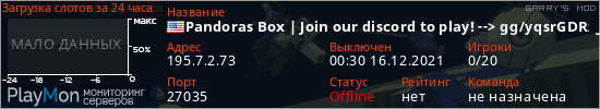 баннер для сервера garrysmod. Pandoras Box | Join our discord to play! --> gg/yqsrGDRzgK