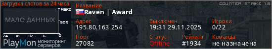 баннер для сервера cs. Raven | Award