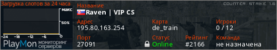 баннер для сервера cs. Raven | VIP CS