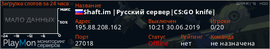 баннер для сервера garrysmod. Shaft.im |Русский сервер|CS:GO knife|