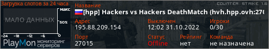 баннер для сервера cs. [hpp] Hackers vs Hackers DeathMatch (hvh.hpp.ovh:27015)