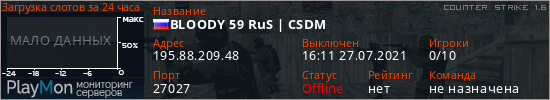 баннер для сервера cs. BLOODY 59 RuS | CSDM