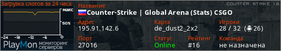 баннер для сервера cs. Counter-Strike | Global Arena (Stats) CSGO