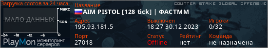 баннер для сервера csgo. AIM PISTOL [128 tick] | ФАСТММ