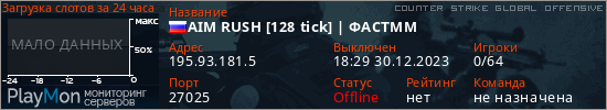 баннер для сервера csgo. AIM RUSH [128 tick] | ФАСТММ