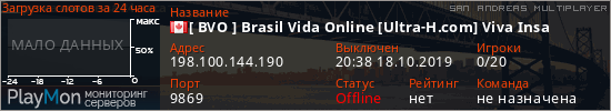 баннер для сервера samp. [ BVO ] Brasil Vida Online [Ultra-H.com] Viva Insa