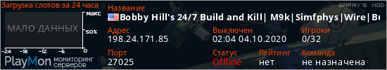 баннер для сервера garrysmod. Bobby Hill's 24/7 Build and Kill| M9k|Simfphys|Wire|BuildMode