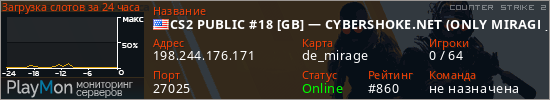 баннер для сервера cs2. CS2 PUBLIC #18 [GB] — CYBERSHOKE.NET (ONLY MIRAGE)