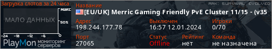 баннер для сервера ark. [EU/UK] Merric Gaming Friendly PvE Cluster 11/15 - (v358.17)