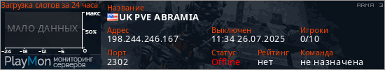 баннер для сервера arma3. UK PVE ABRAMIA