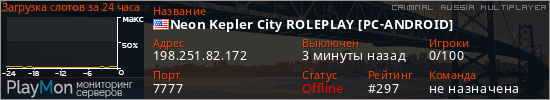 баннер для сервера crmp. Neon Kepler City ROLEPLAY [PC-ANDROID]