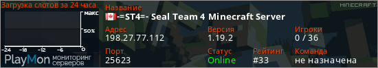 баннер для сервера minecraft. -=ST4=- Seal Team 4 Minecraft Server