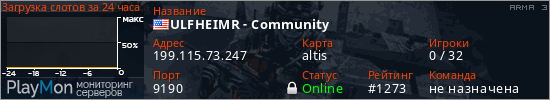 баннер для сервера arma3. ULFHEIMR - Community