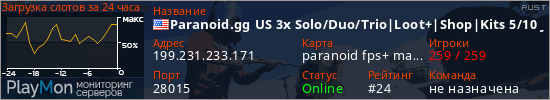 баннер для сервера rust. Paranoid.gg US 3x Solo/Duo/Trio|Loot+|Shop|Kits 4/15 JUSTWIPED