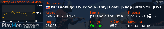 баннер для сервера rust. Paranoid.gg US 3x Solo Only|Loot+|Shop|Kits 4/15 JUSTWIPED x3