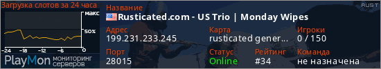 баннер для сервера rust. Rusticated.com - US Trio | Monday Wipes