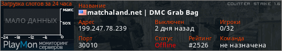 баннер для сервера cs. matchaland.net | DMC Grab Bag