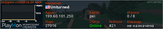 баннер для сервера unturned. Unturned
