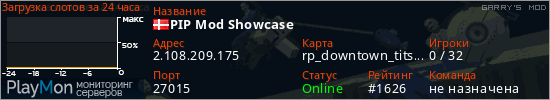 баннер для сервера garrysmod. PIP Mod Showcase