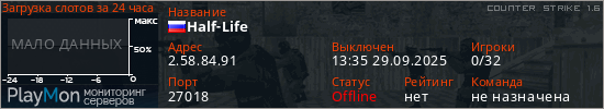 баннер для сервера cs. Half-Life