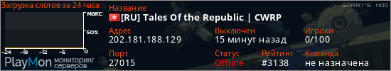 баннер для сервера garrysmod. [RU] Tales Of the Republic | CWRP