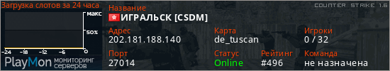 баннер для сервера cs. ИГРАЛЬСК [CSDM]