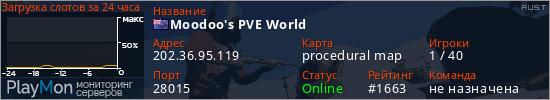 баннер для сервера rust. Moodoo's PVE World