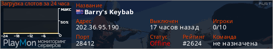 баннер для сервера rust. Barry's Keybab