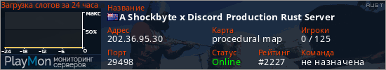 баннер для сервера rust. A Shockbyte x Discord Production Rust Server