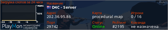 баннер для сервера rust. D4C - Server