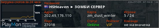 баннер для сервера cs. HSHeaven ► ЗОМБИ СЕРВЕР