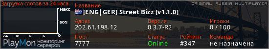 баннер для сервера crmp. [ENG|GER] Street Bizz [v1.1.0]
