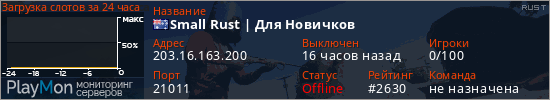 баннер для сервера rust. Small Rust | Для Новичков