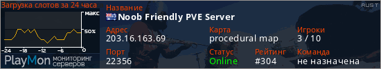 баннер для сервера rust. Noob Friendly PVE Server