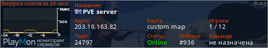 баннер для сервера rust. PVE server
