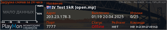 баннер для сервера crmp. IV Test SkR [open.mp]