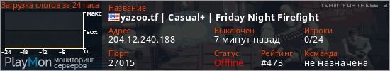 баннер для сервера tf2. yazoo.tf | Casual+ | Friday Night Firefight