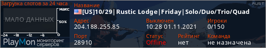 баннер для сервера rust. [US]10/29|Rustic Lodge|Friday|Solo/Duo/Trio/Quad