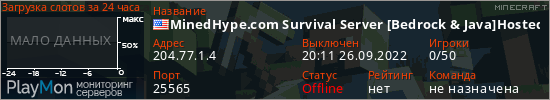 баннер для сервера minecraft. MinedHype.com Survival Server [Bedrock & Java]Hosted by PUBCS.com