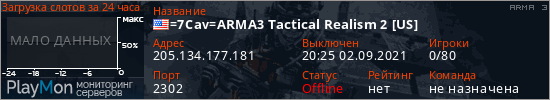 баннер для сервера arma3. =7Cav=ARMA3 Tactical Realism 2 [US]