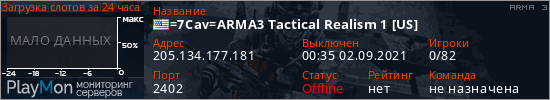 баннер для сервера arma3. =7Cav=ARMA3 Tactical Realism 1 [US]