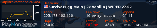 баннер для сервера rust. Survivors.gg Main [ 2x Vanilla ] WIPED 27.02