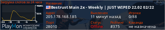 баннер для сервера rust. Bestrust Main 2x - Weekly | JUST WIPED 22.02 02/22