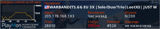 баннер для сервера rust. WARBANDITS.GG EU 3X |Solo/Duo/Trio|LootX3| JUST WIPED